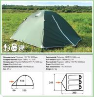 Палатка COMFORTIKA WEEKENDER 3 (265 х 205 x 130 см, 3,1 кг, 3 места, цвет: зелёный)