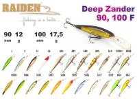 Воблер RAIDEN Deep Zander   (12 гр., 90 мм, цв. 1)