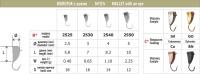Мормышка МОЛОТОК 25 с ушком (3 мм, 0.65 г, цвет: BN)