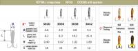 Мормышка ЧЁРТИК 30 с отверстием (2.9 мм, 0.67 г, цвет: GO)